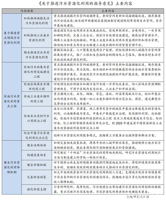 科力迩 科力迩