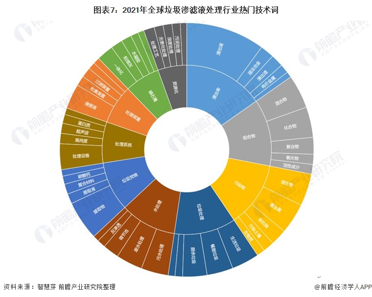 科力迩