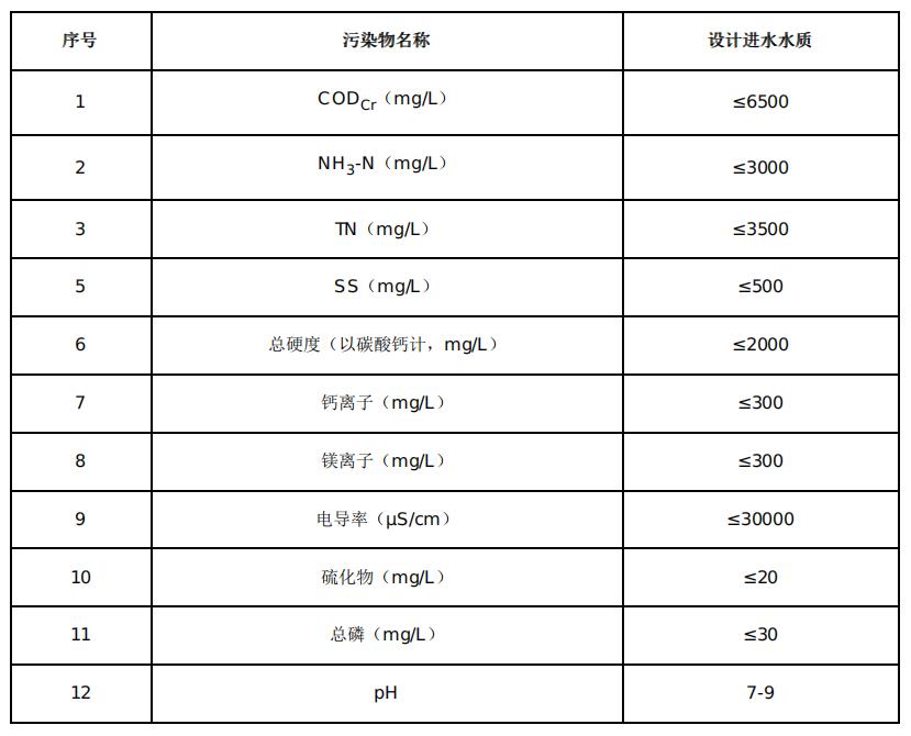 科力迩