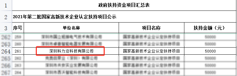 科力迩