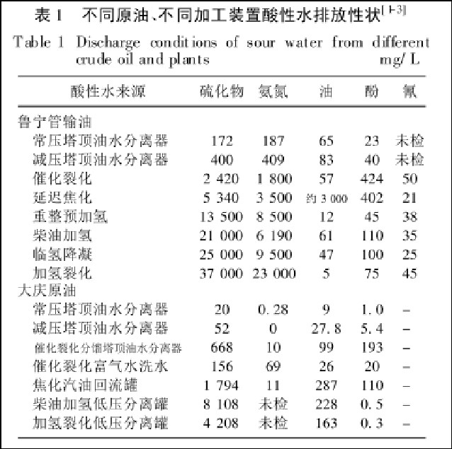 科力迩