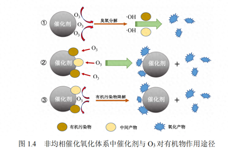 科力迩 科力迩