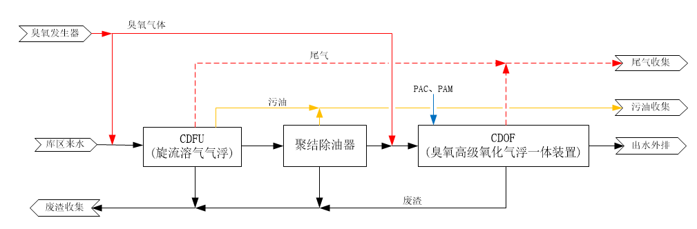 科力迩 科力迩