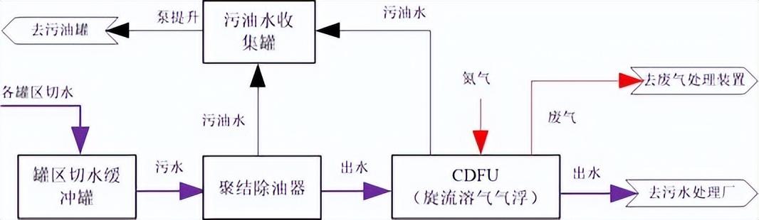 科力迩 科力迩