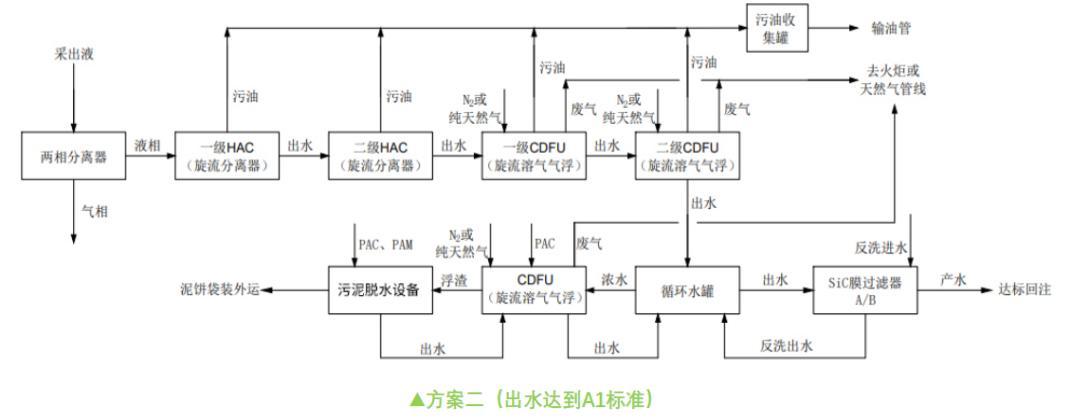 科力迩 科力迩
