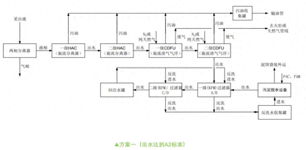 科力迩 科力迩