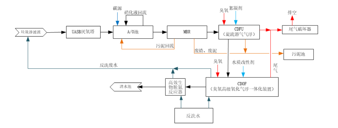 科力迩 科力迩