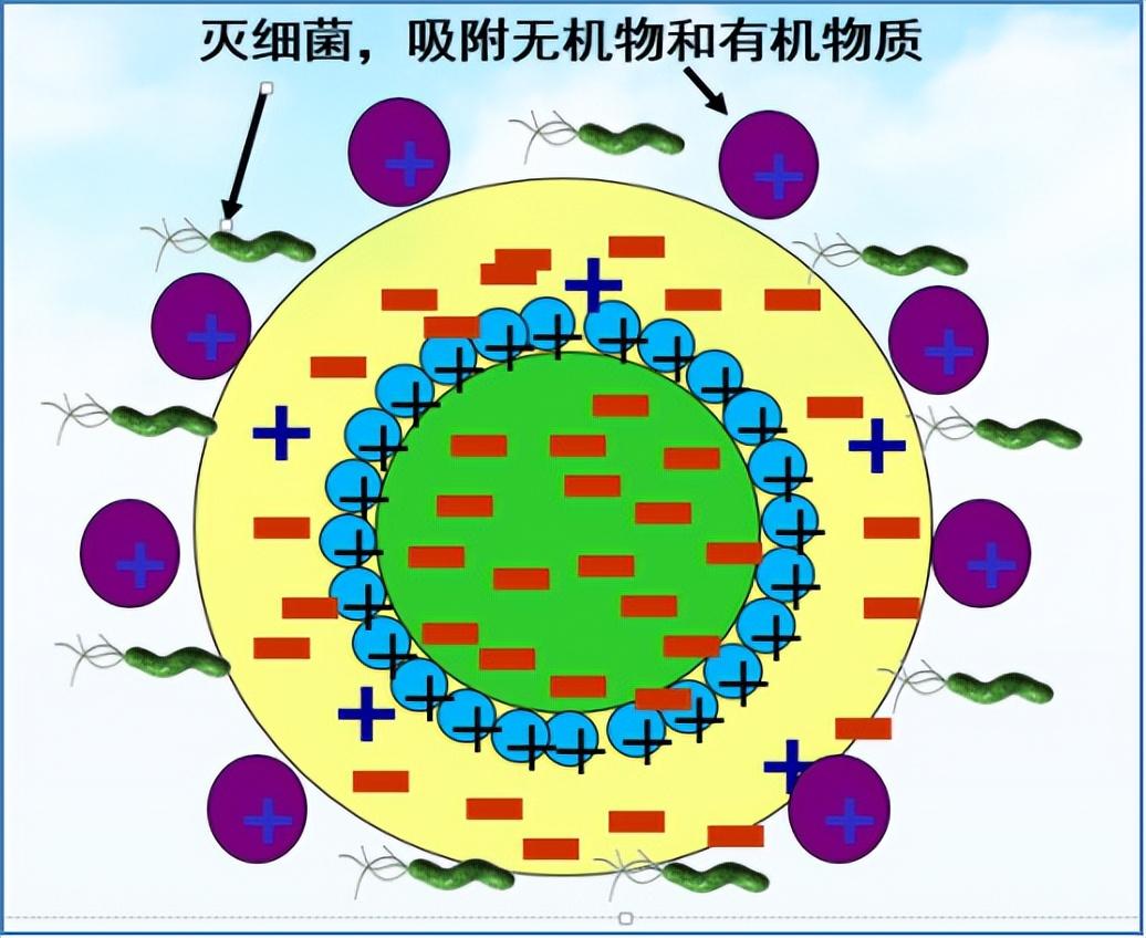 科力迩