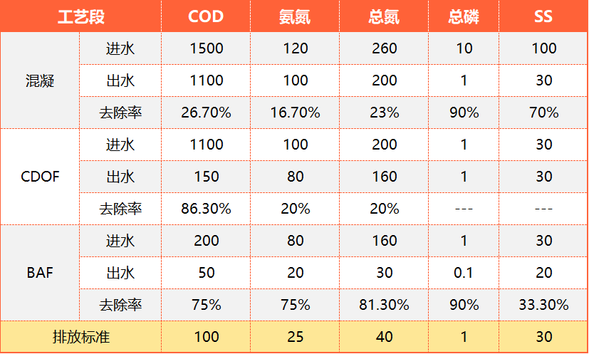 科力迩 科力迩