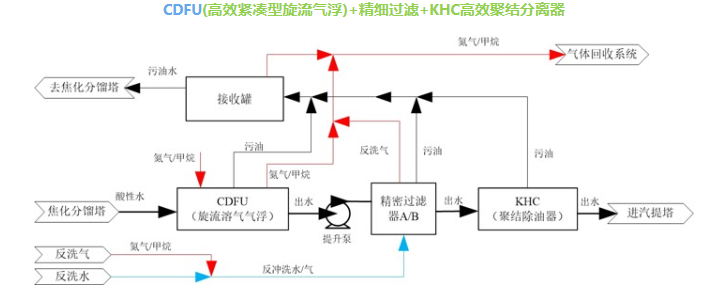 科力迩 科力迩