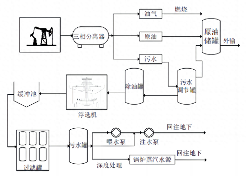 科力迩 科力迩