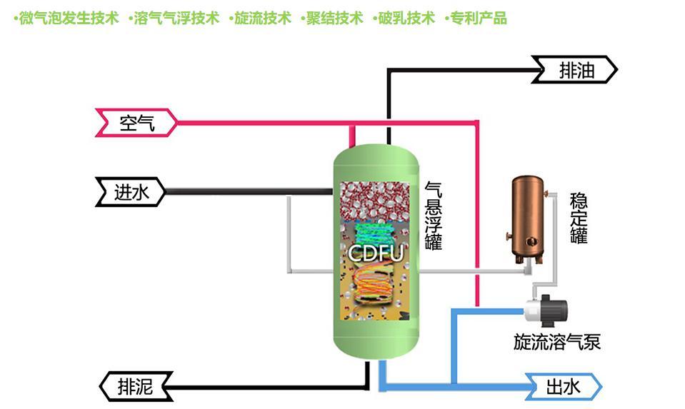 科力迩 科力迩