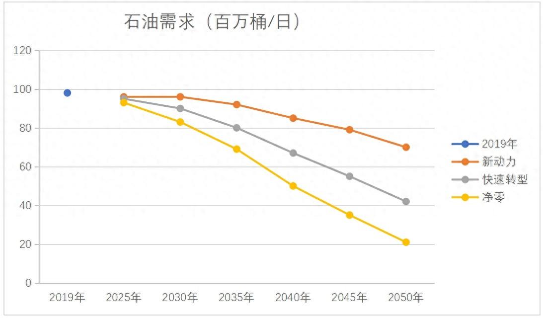 科力迩 科力迩