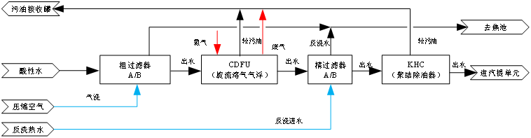 科力迩 科力迩