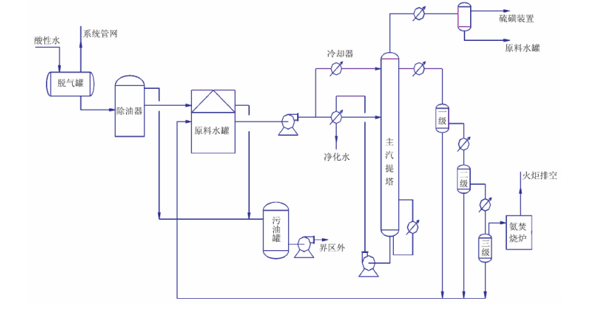 科力迩 科力迩