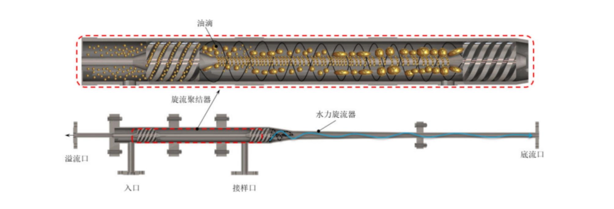 科力迩 科力迩