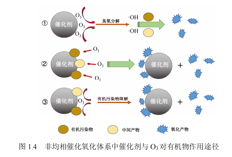科力迩 科力迩
