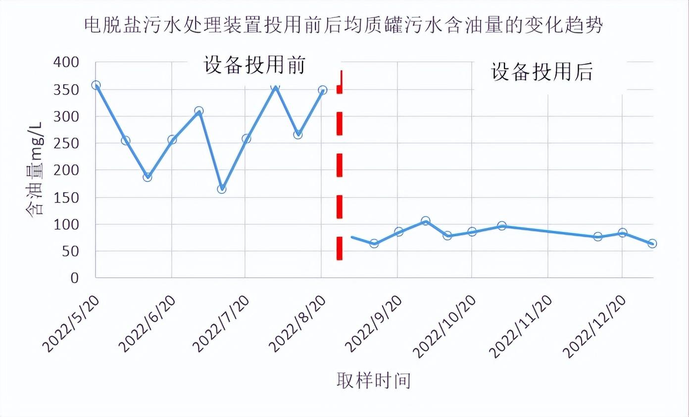 科力迩