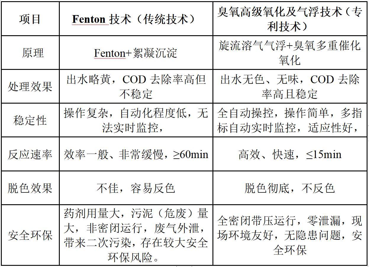 科力迩 科力迩