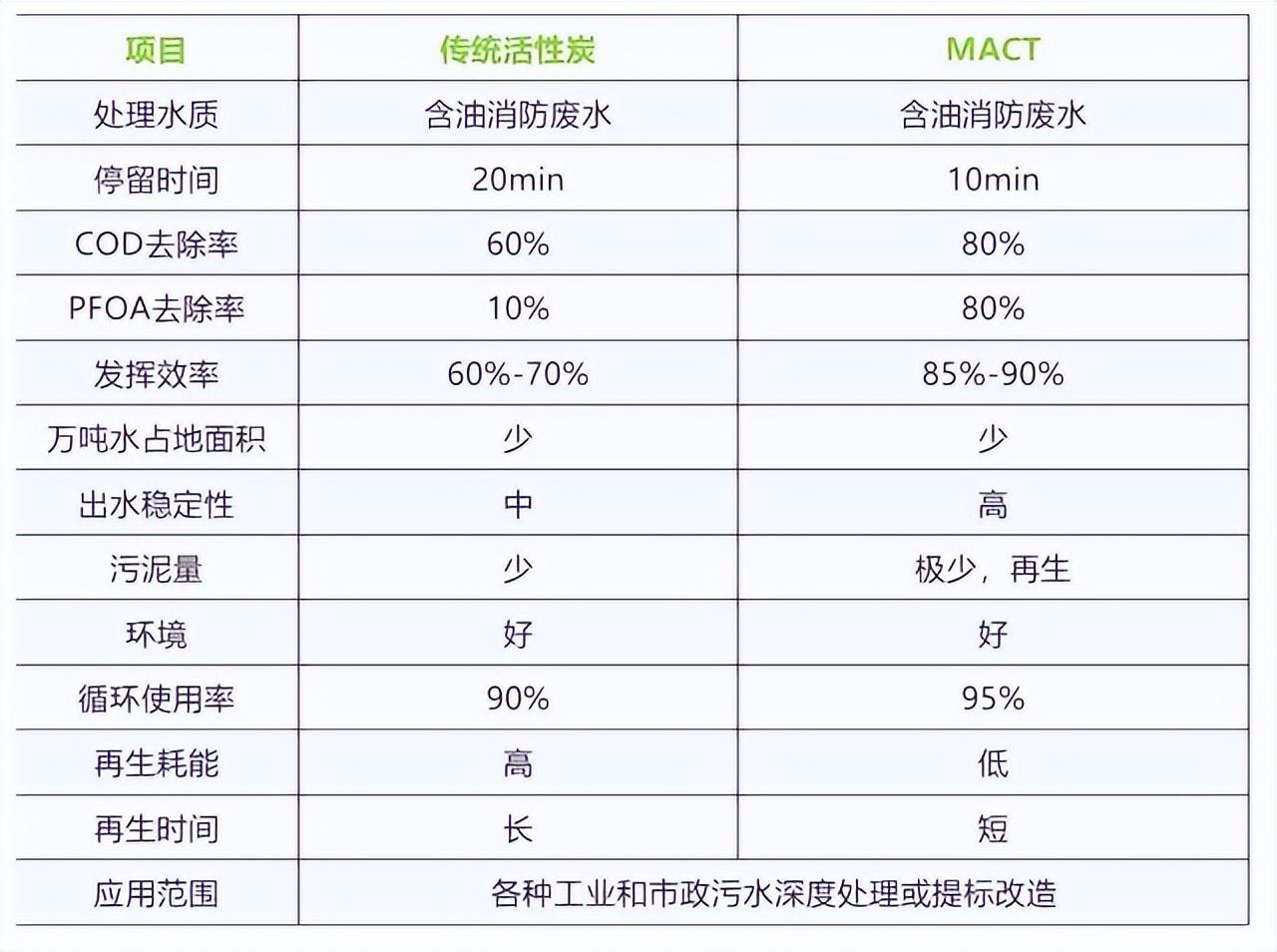 科力迩 科力迩