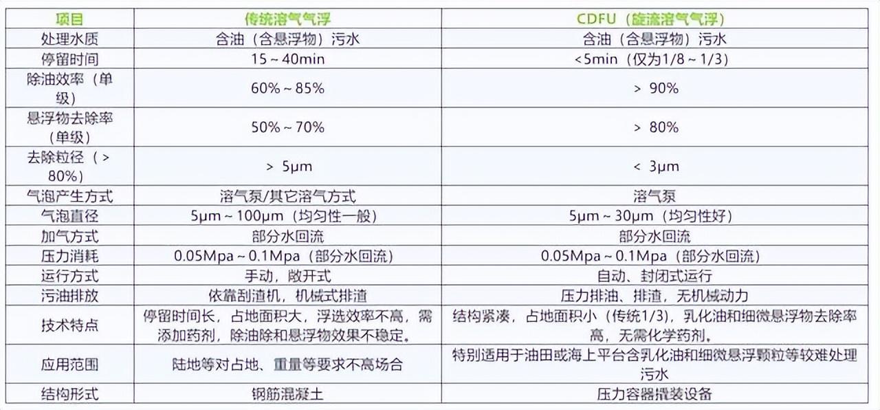科力迩 科力迩