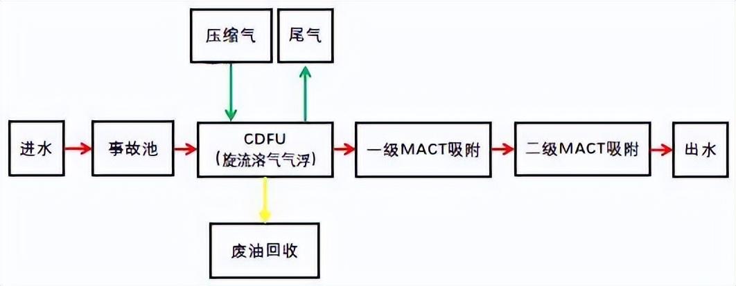 科力迩 科力迩