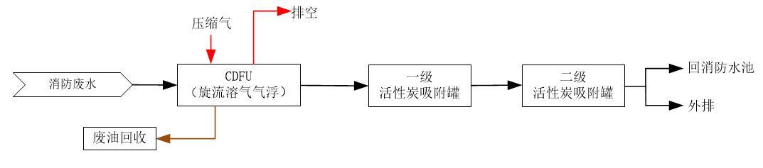 科力迩 科力迩