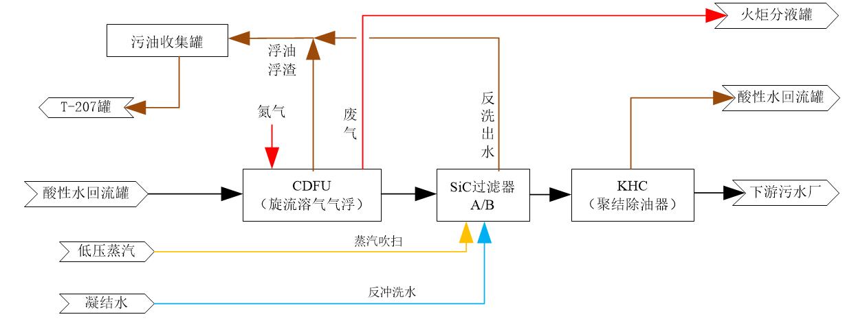 科力迩 科力迩