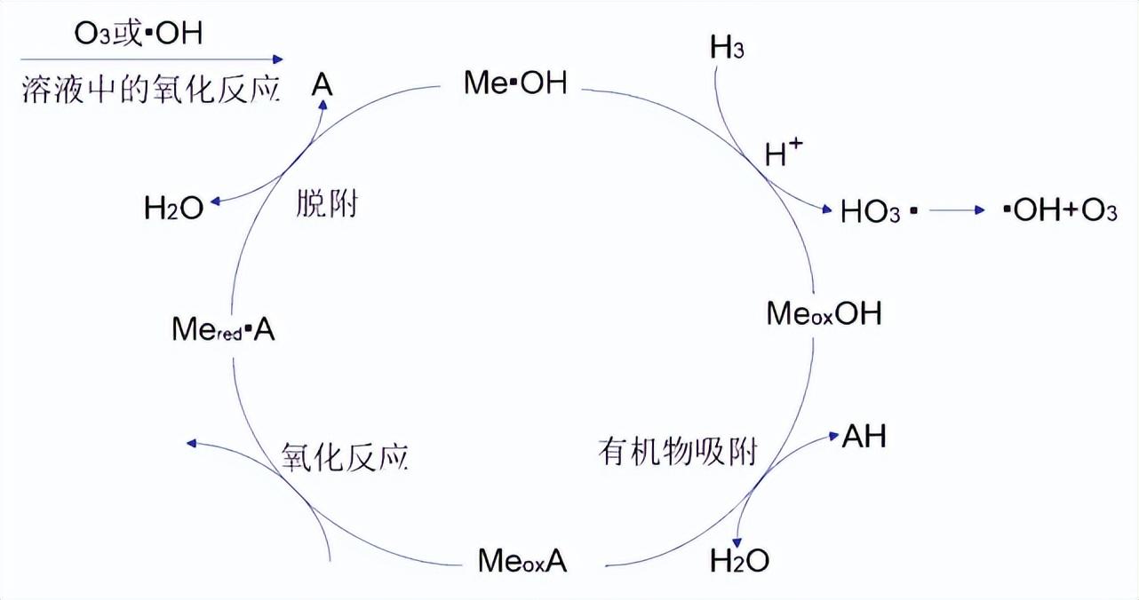 科力迩 科力迩