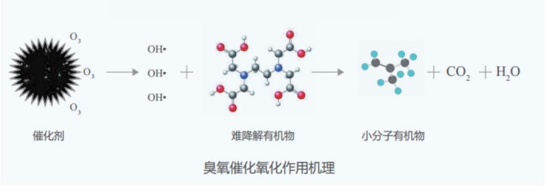 科力迩 科力迩