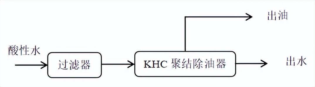 科力迩 科力迩
