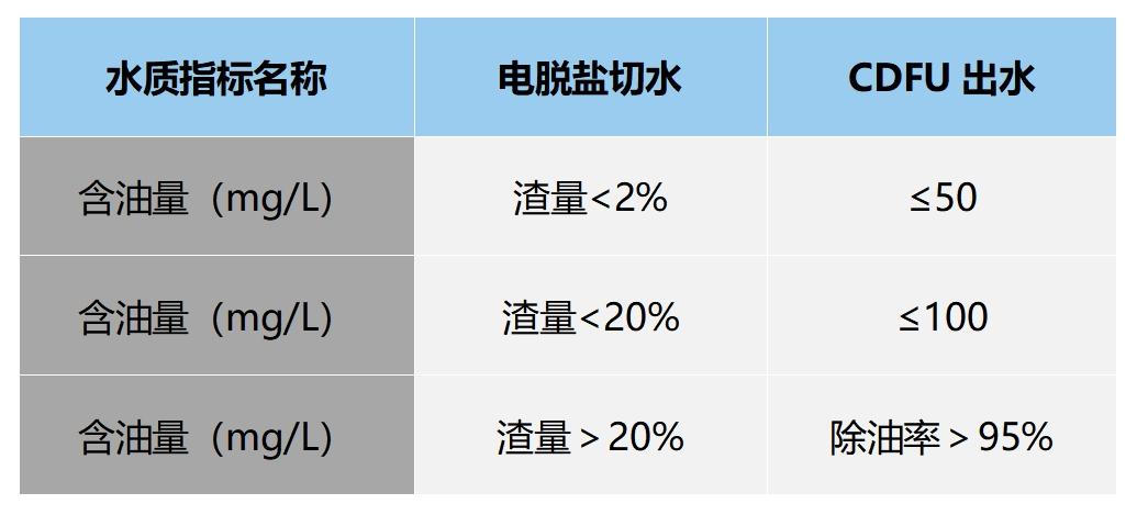 科力迩 科力迩