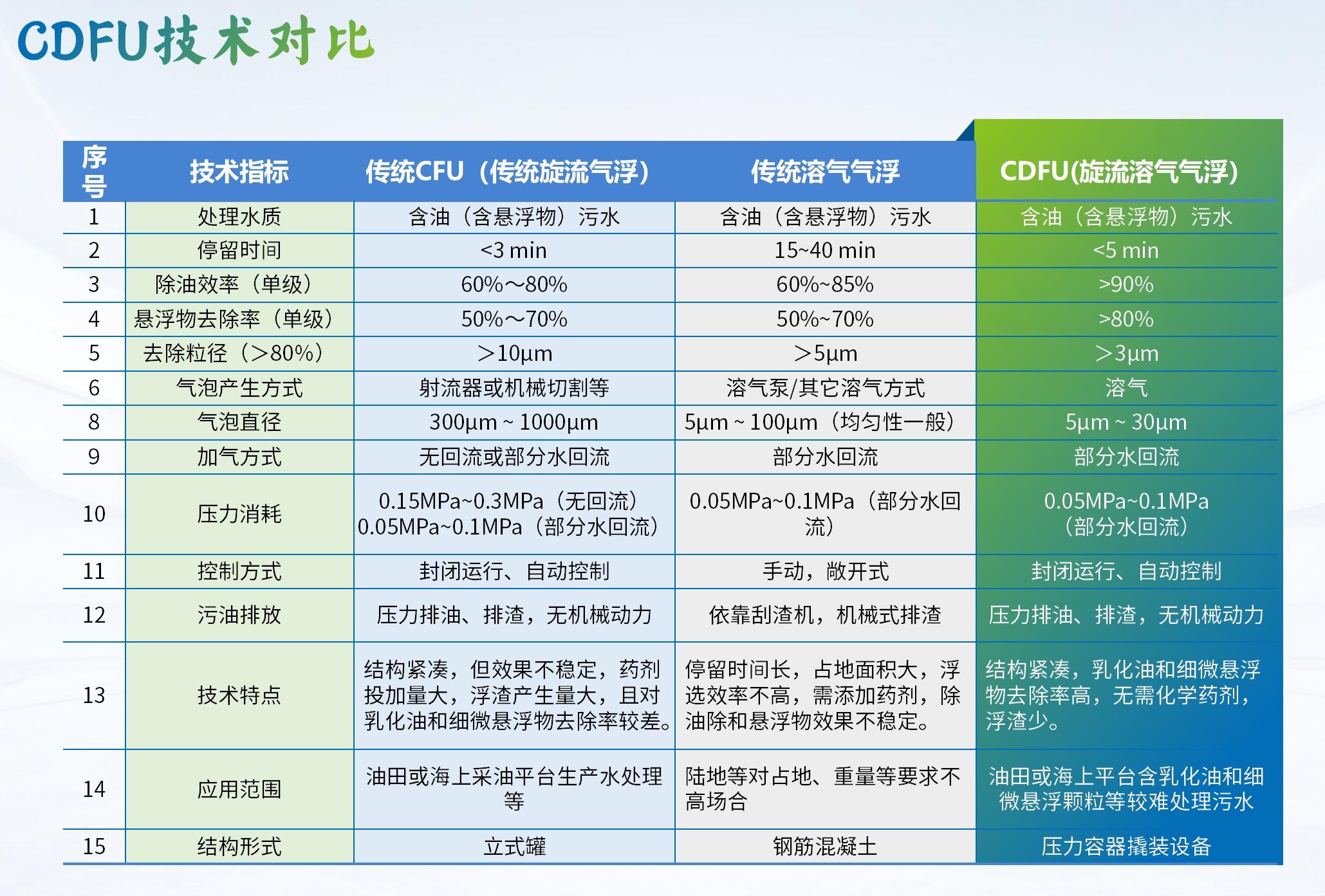 科力迩 科力迩