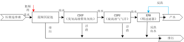 科力迩 科力迩