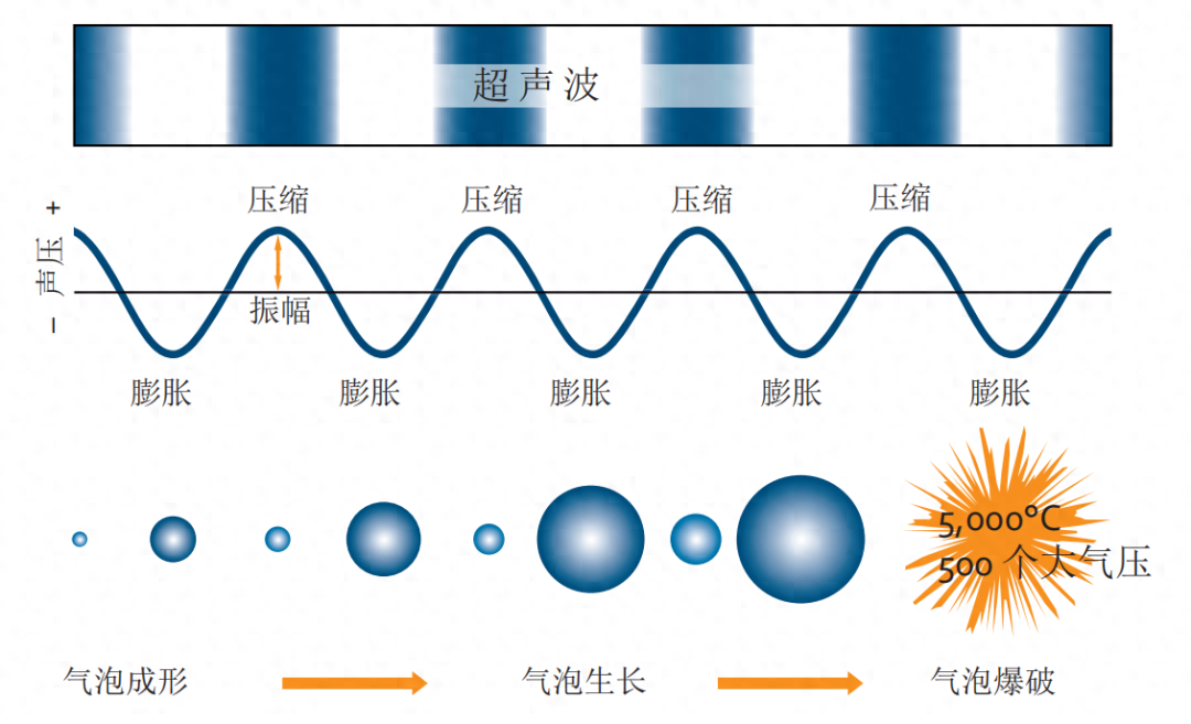 科力迩 科力迩
