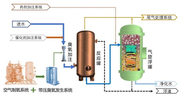 科力迩 科力迩