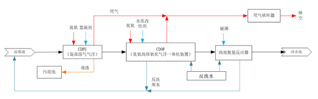科力迩 科力迩