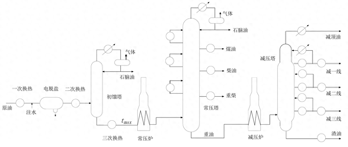 科力迩 科力迩