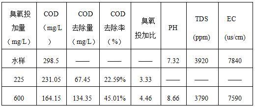 科力迩 科力迩