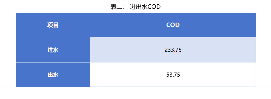科力迩 科力迩