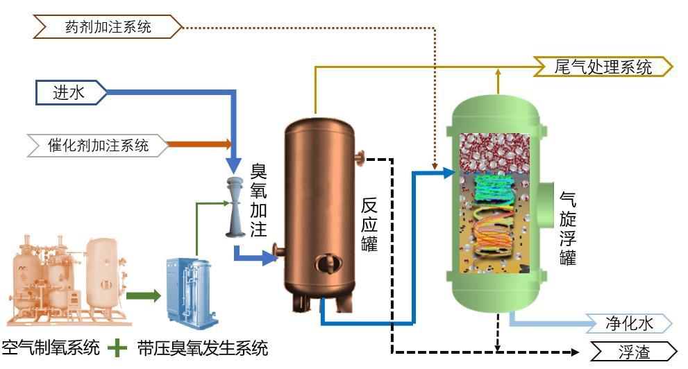科力迩 科力迩