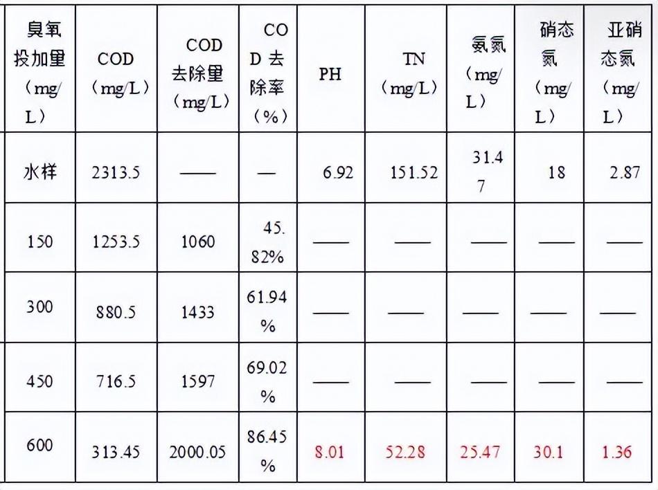 科力迩 科力迩