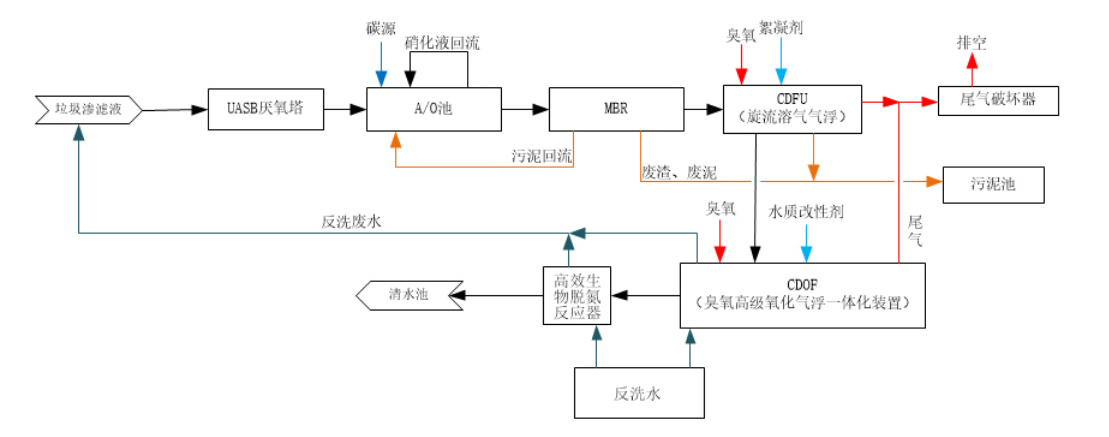 科力迩 科力迩
