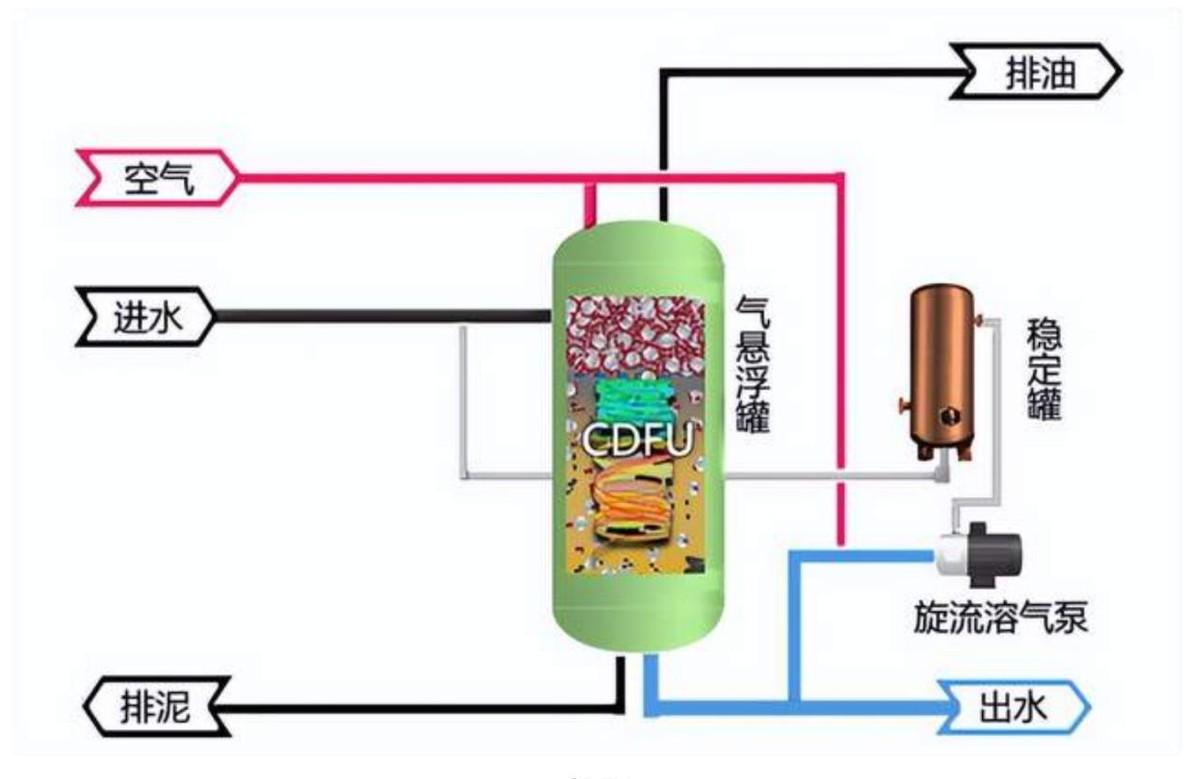 科力迩 科力迩