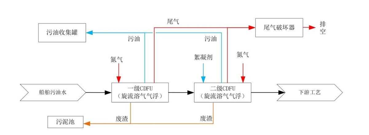 科力迩 科力迩