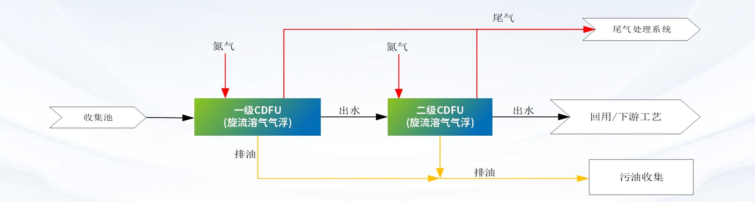 科力迩 科力迩