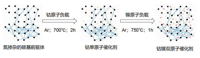 科力迩 科力迩