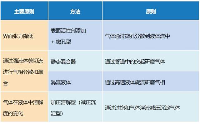 科力迩 科力迩