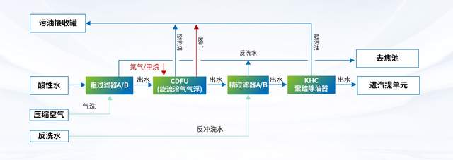 科力迩 科力迩