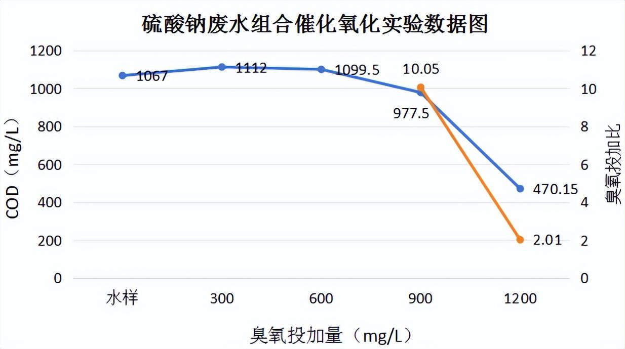 科力迩 科力迩